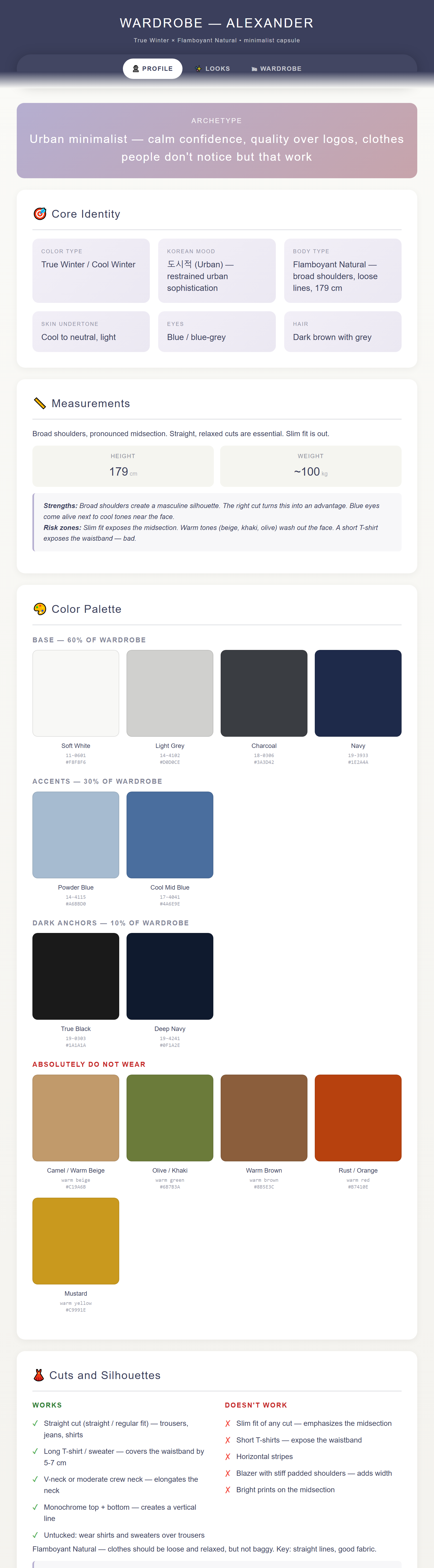 Milana style page