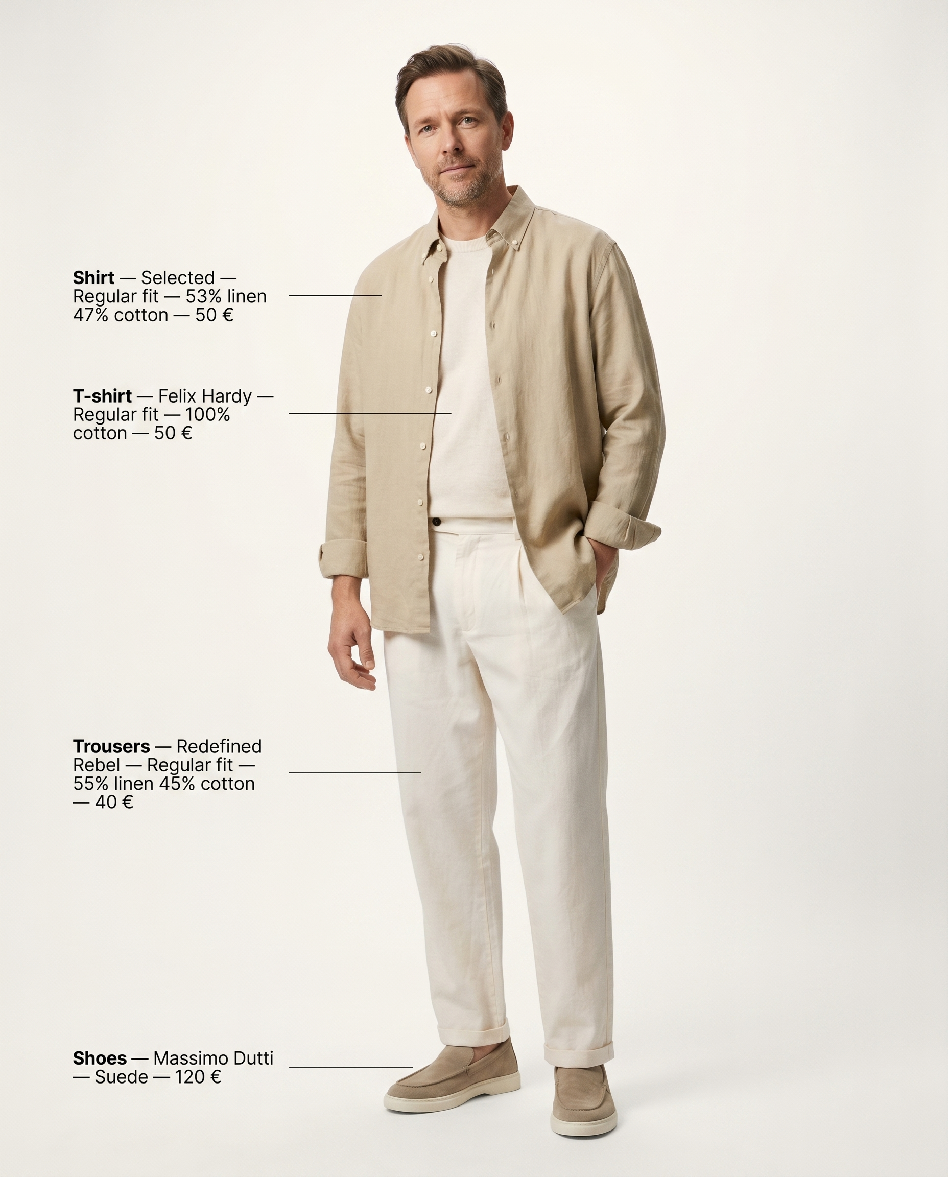 Stylist – AI Personal Styling example 1